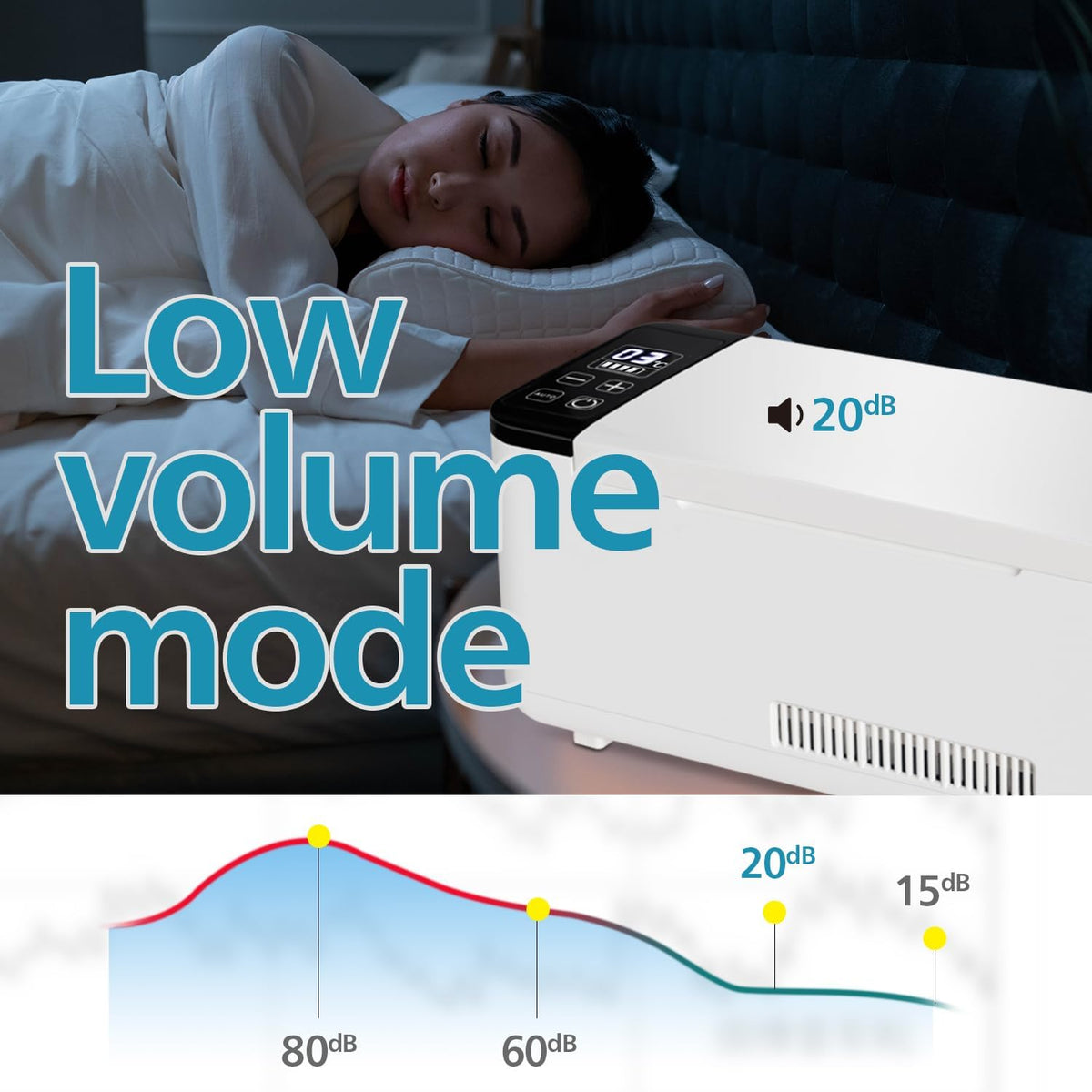 Insulinekoeler-koelbox, 2-8 °C, mini-medicijnkoelkast, lange werktijd, insulinekoeler voor 12-16 uur met twee onafhankelijke oplaadbare batterijen, perfect voor op reis, thuis (0,6 l, wit)