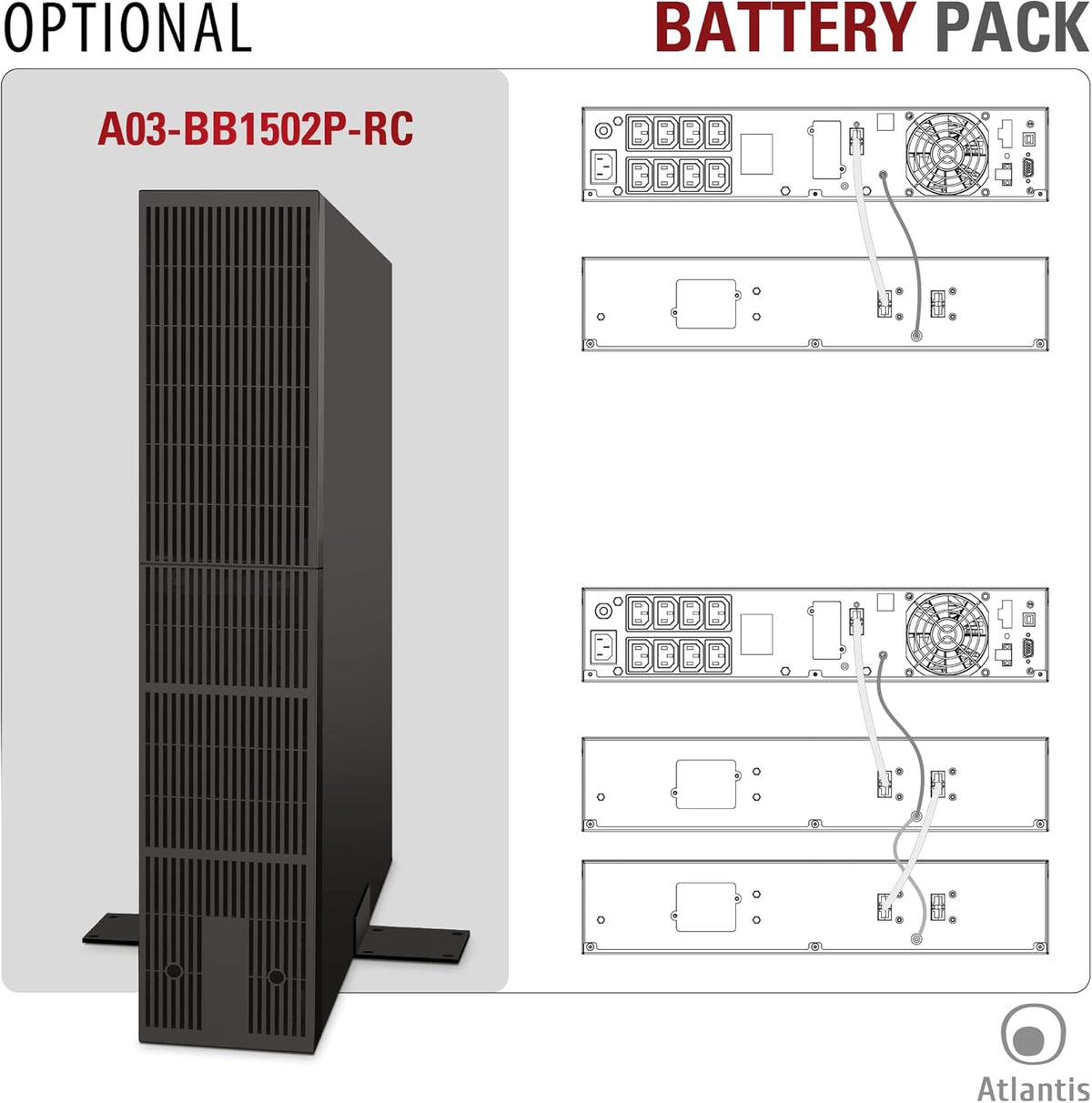UPS Online – Noodstroomvoorziening – Stroombeveiliging – Server UPS – NAS UPS – Dubbele conversie met zuivere sinusgolf – 1500 VA / 1350 W, Rack 2U of Tower