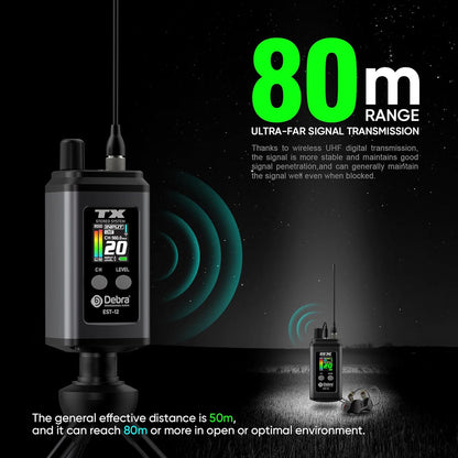 Draadloos In-Ear Monitorsysteem – In-Ear Monitor Set, Draadloze Monitorset, Podiummonitor, Monitoring Systeem – Zwart – UHF 20 Kanalen, Bijna Geen Latentie