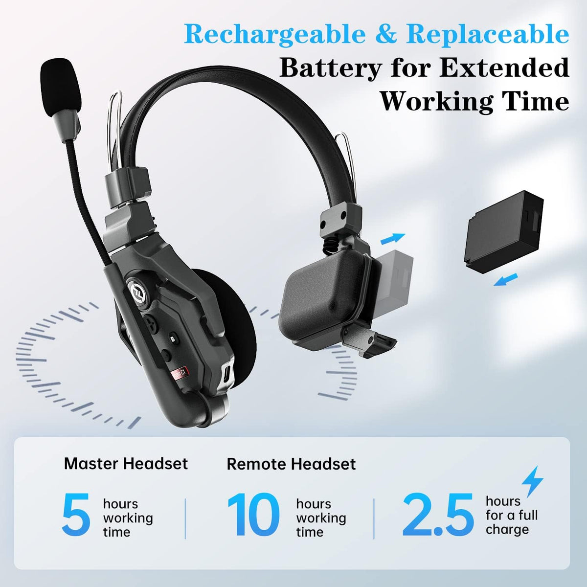Hollyland Solidcom C1 Full-Duplex Draadloze Headset Intercom Systeem voor 1300ft Communicatie Groepsgesprek, Single-Ear Headset met 1 Master & 2 Remote Hoofdtelefoon (3 Gebruikers)