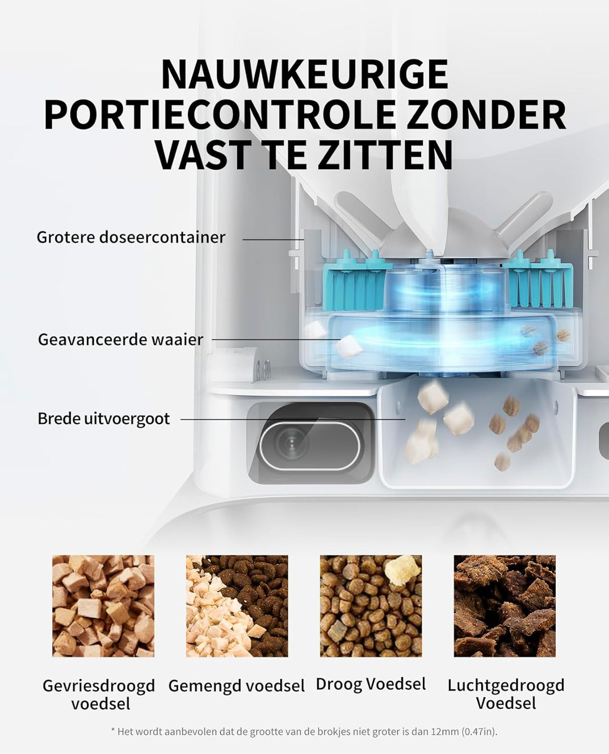 Automatische Voederautomaat – Huisdier Voederdispenser – Kattenvoederautomaat – Hondensnijder – Slimme Voedertrechter – 5 Liter Dubbele Trechter – 1080p HD Camera met Nachtzicht