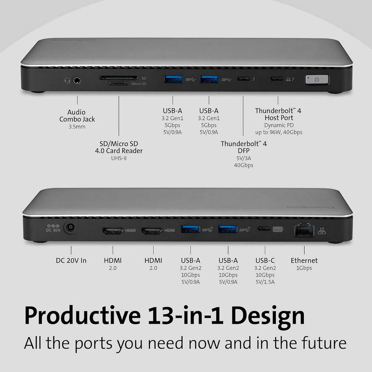 Kensington SD5760T Thunderbolt 4 dockingstation, Dual Monitor 8K/4K, Micro SD-kaartlezer, 96W Power Delivery, 2 x HDMI, Ethernet, USB-C 3.2 & 4 x USB-A-poorten (K34110EU)