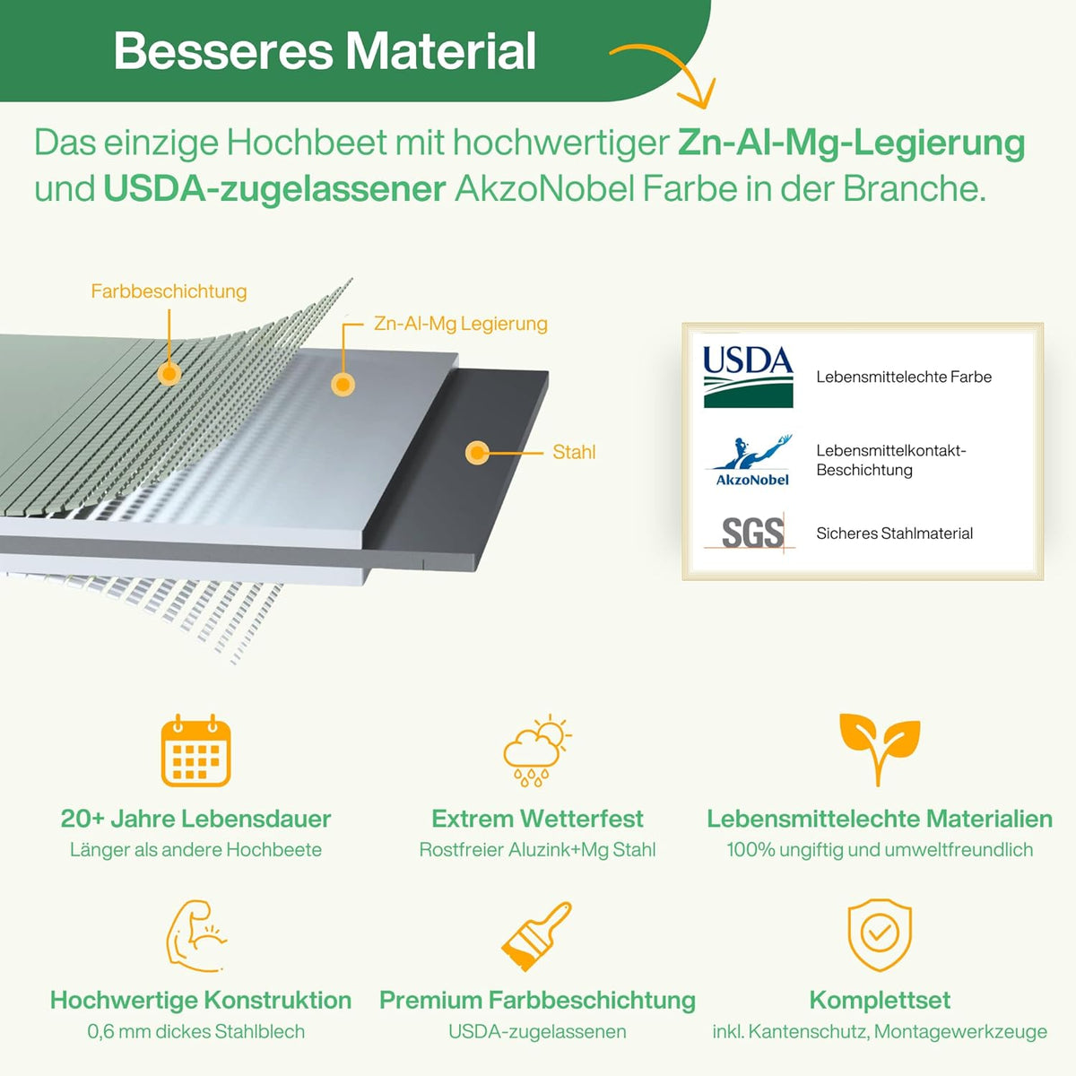 Verhoogd bed van metaal 240 x 60 x 43 cm - Modulaire 9-in-1 verhoogde bedden kit - Roestvrije verhoogde bedden voor tuin van premium Zn-Al-Mg staal - Min. 20 jaar levensduur - 43 cm hoog