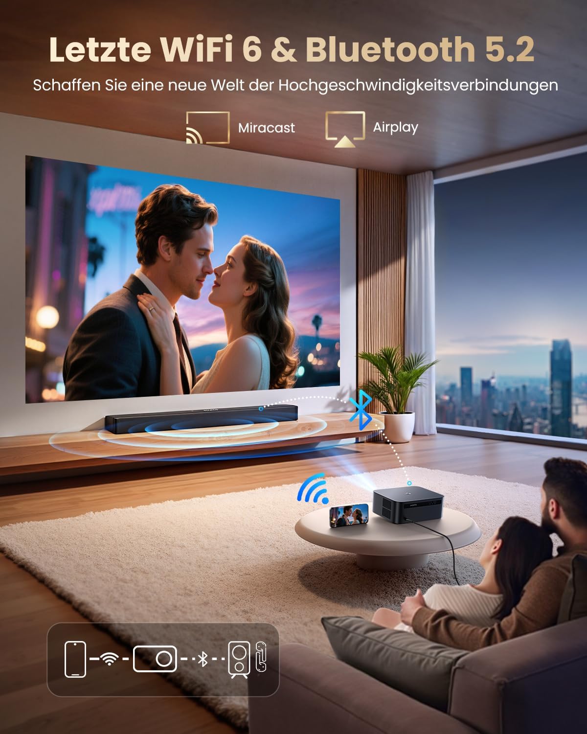 4K thuisbioscoopprojector [1200 ANSI | Google TV] Officiële licentie Netflix FHD 1080P 4K-beamer ondersteund, autofocus trapeziumcorrectie 20 W Smart Light