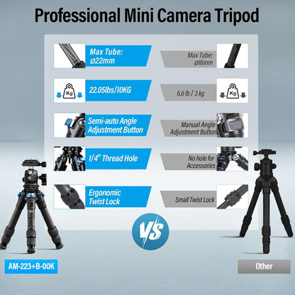 SIRUI Carbon Mini Statief, 43cm Desktop Statief Koolstofvezel met 360° Kogelkop, Draagbaar Mini Tripod voor DSLR Camera Video Camcorder, Belasting tot 10 kg, AM-223+B-00K