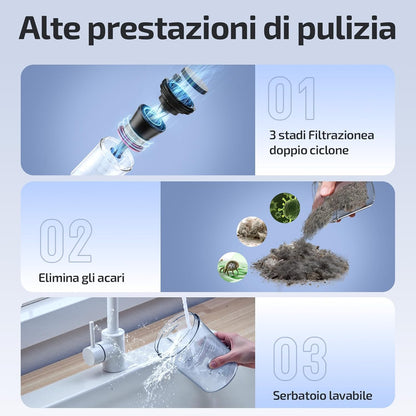 Draagbare Mijtenstofzuiger – Matrasstofzuiger – Bedstofzuiger – Stofmijtstofzuiger – Allergiestofzuiger – 600 W Krachtige Zuigkracht – UV- En Ultrasone Sterilisatie