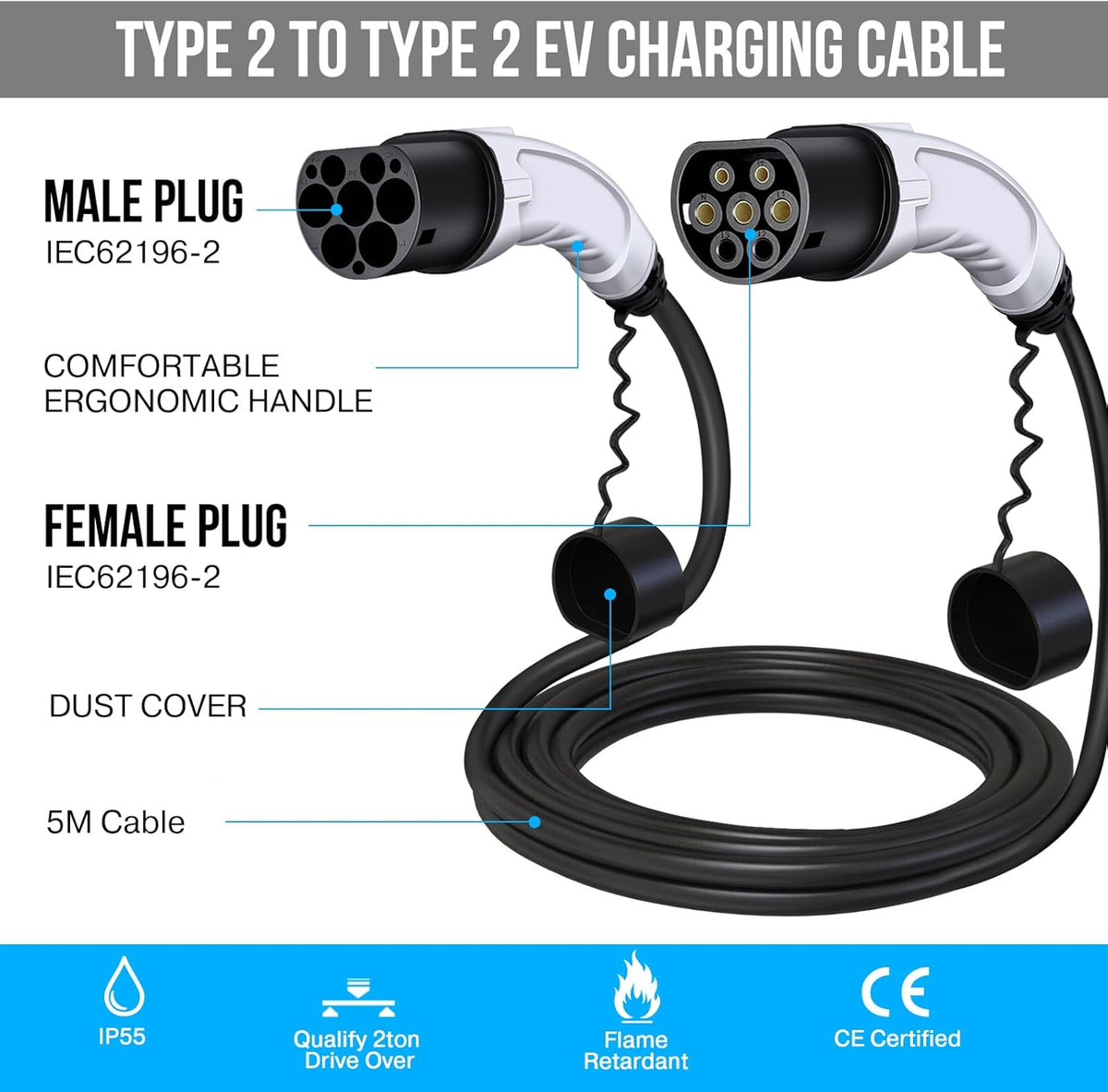 Type 2 EV-oplaadkabel met opbergtas, type 2 naar type 2 EV-laadkabel, 5 m, 7 kW, 32 A, 1-fase, snellader type 2 EV-oplader voor Tesla en elektrische voertuigen, auto's, thuis en in het openbaar