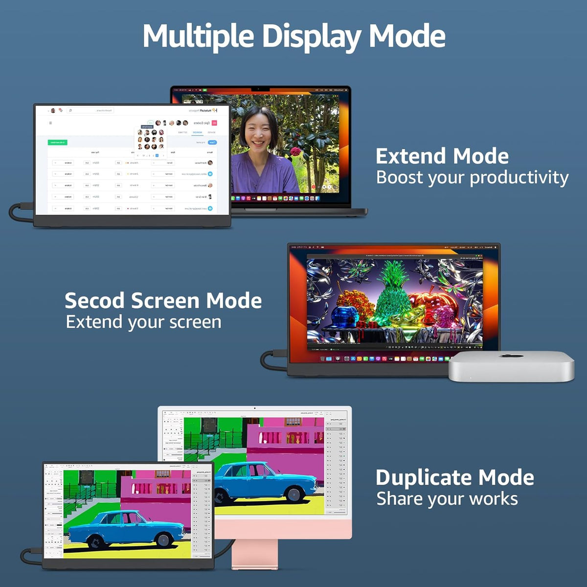 cocopar Portable Monitor 15.6 Inch 1080p Travel Monitor with Speaker HDMI USB-C External Monitor for Laptop, MacBook, Surface, PC, Xbox, PS4/5, with Cover Stand and VESA Compatible - QUORE