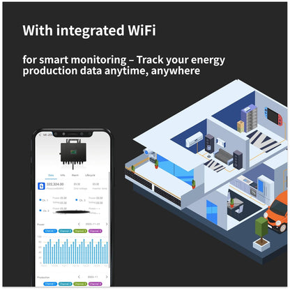 RC 800 W balkonkrachtcentrale set met houder, 200 W flexibele zonnepanelen, 800 W met wifi-omvormer, compleet stopcontact fotovoltaïsch systeem
