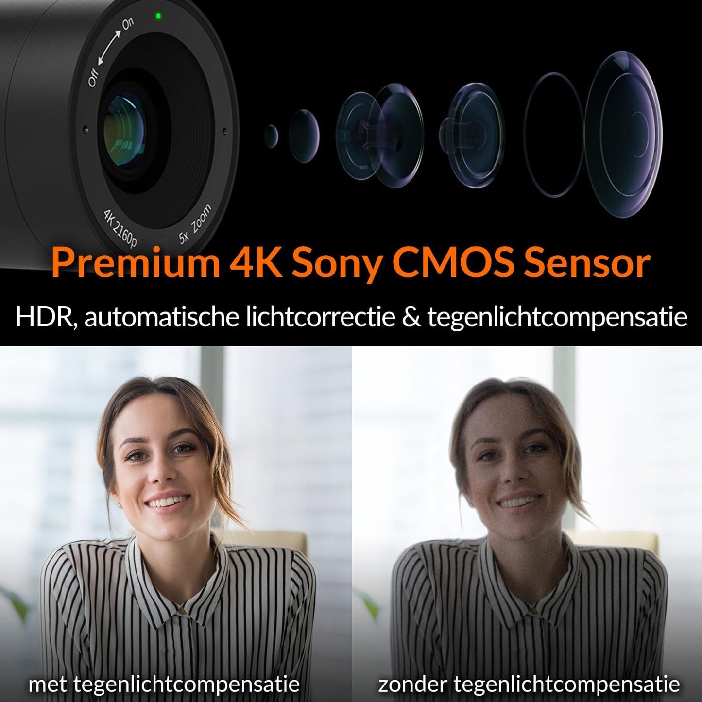 Innex C570 Webcam 4K with 120 Degree Wide Angle, AI Tracking, Car Framing, ePTZ, with Microphone, 5x Digital Zoom, Remote Control, Webcam Cover, Zoom Conference Camera, Microsoft Teams