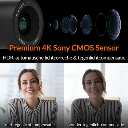 Innex C570 Webcam 4K with 120 Degree Wide Angle, AI Tracking, Car Framing, ePTZ, with Microphone, 5x Digital Zoom, Remote Control, Webcam Cover, Zoom Conference Camera, Microsoft Teams
