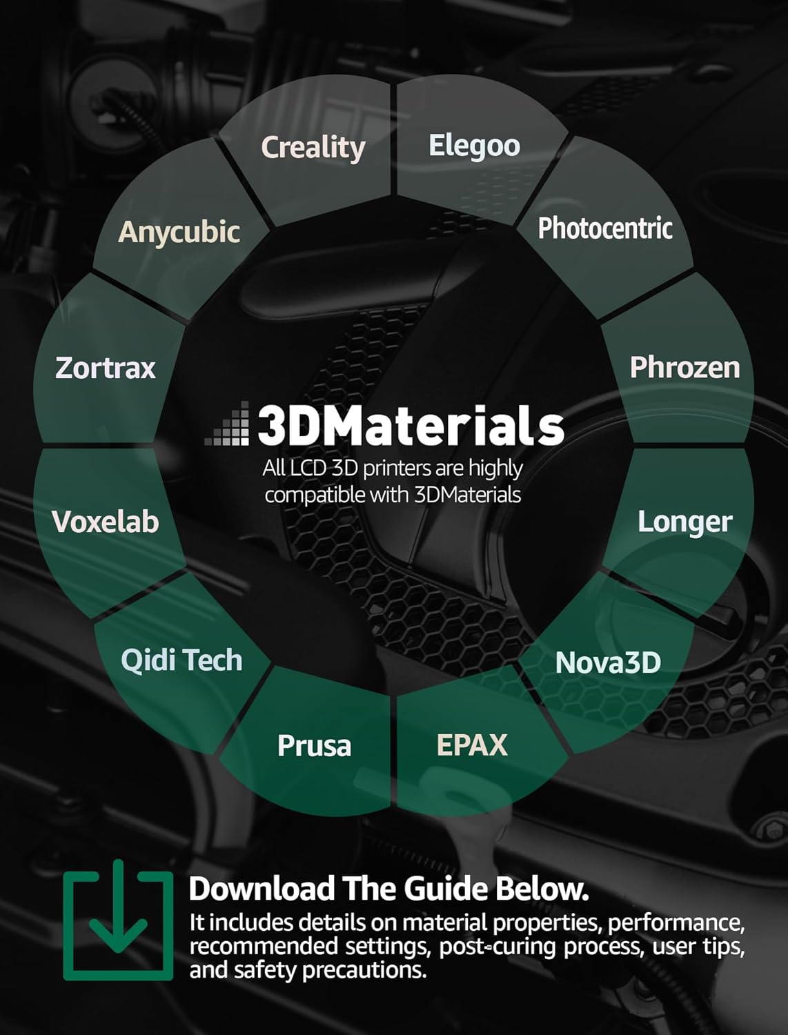 SuperFlex UL94 V-0, hars voor 3D-printers, vuurvaste onderdelen simulatie flexibel rubber 80A, gemaakt in Korea door 3DMaterials (5000 g, transparant)