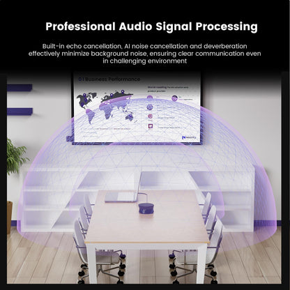 NEARITY A11 Conferentie Luidspreker en Microfoon, 4 Microfoons USB Speakerphone met AI Noise Cancelling, 4 m Audio Pickup, Plug and Play Computer Speaker met Microfoon voor Werk/Online