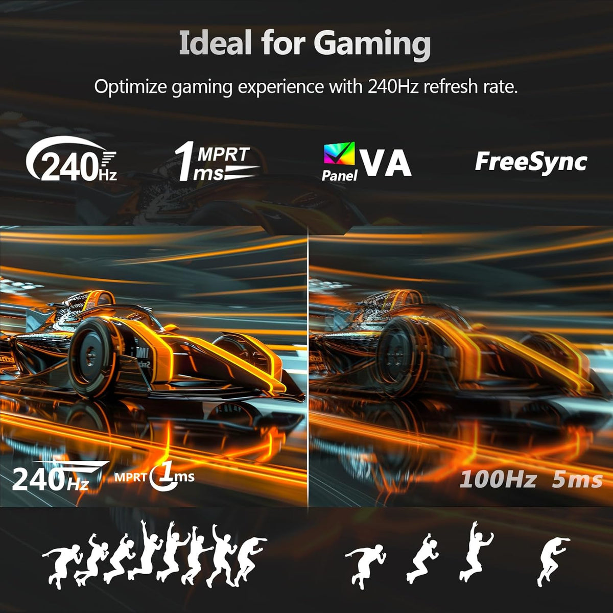 Z-Edge Gaming Monitor Curved 32'' 240Hz, 1ms, 1080P, FreeSync, Screen game LED 16:9, 1500R VA, 4000:1 Adjustable Tilt, 2×HDMI 2.0 & 2× DP 1.4, VESA(HDMI Cable Included)