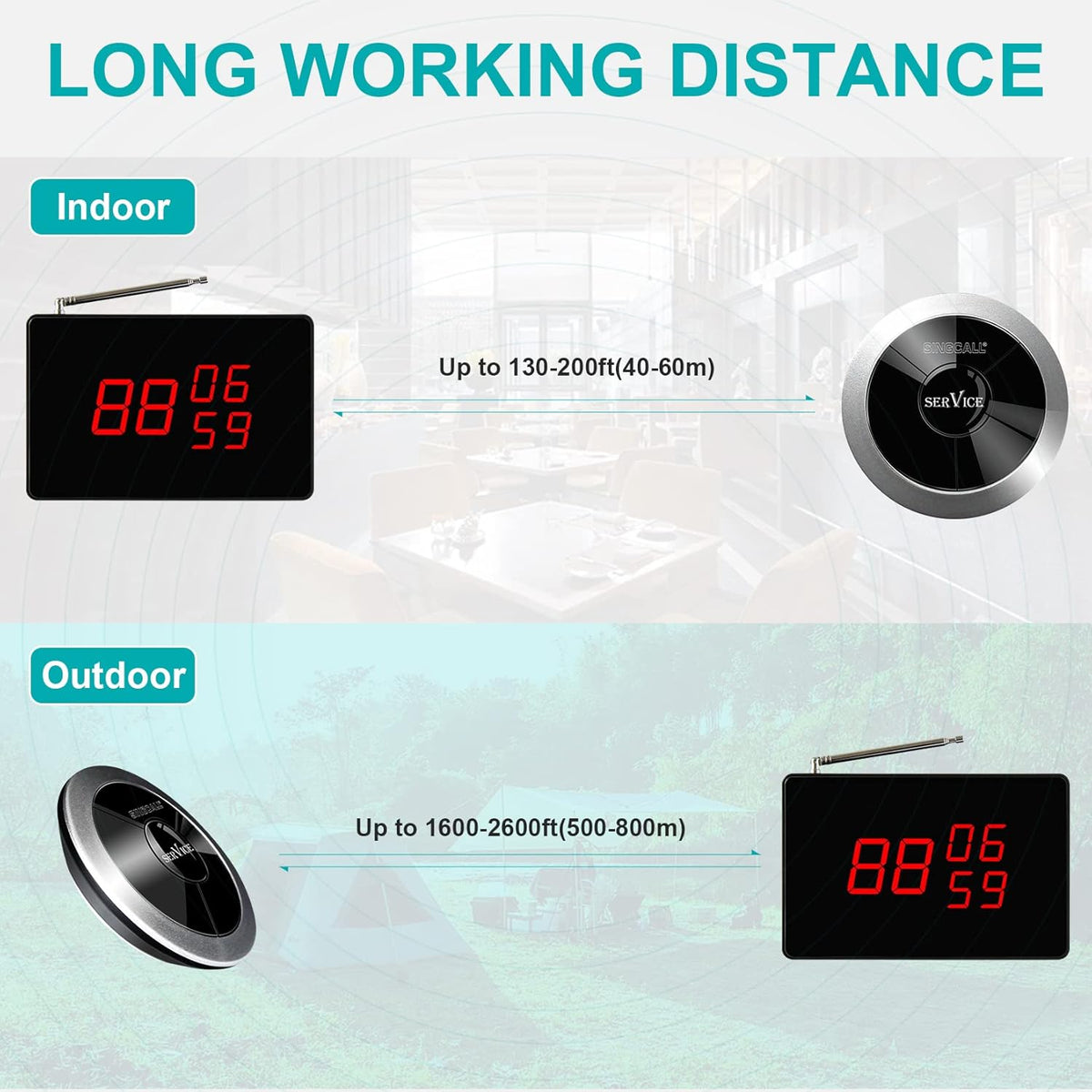 SINGCALL Draadloos Oproepsysteem Service Semafoonsysteem voor Restaurants/Hotels/Verpleeghuizen/Ziekenhuizen 1 Display-ontvanger 10 Draadloze Oproep Semafoon