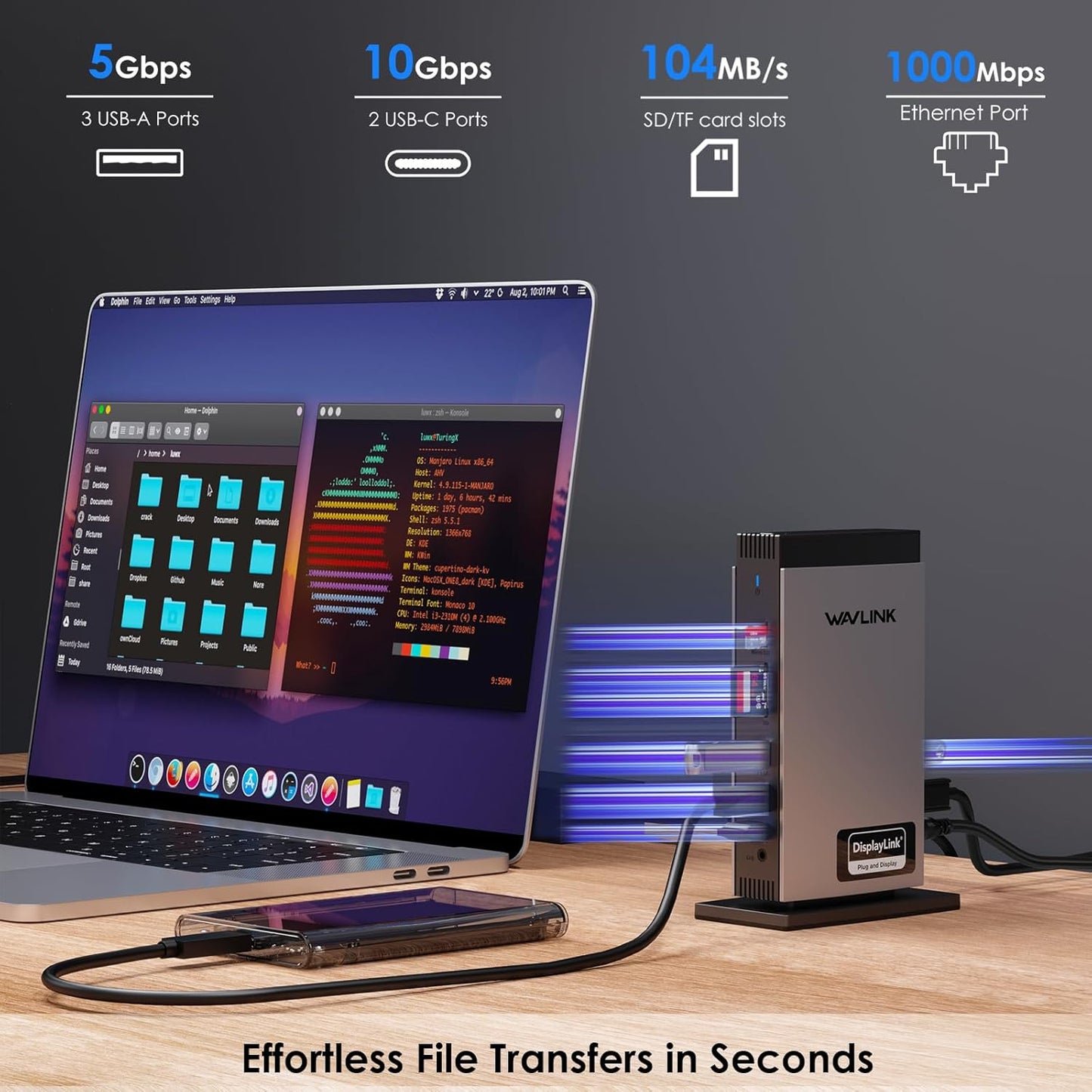 WAVLINK USB C laptop dockingstation met 3 HDMI, DisplayLink drievoudige monitor 4K60Hz, 15 in 1 drievoudige weergave voor M1 M2 M3 M4 Mac en Windows, 5 USB-poorten, 2DP, Audio/Mic, SD/TF, (geen laptop