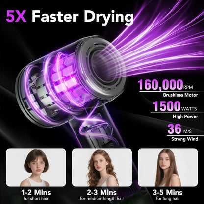 Haardroger, 160.000 rpm, professionele haardroger met 500 miljoen negatieve ionen, 3 snelheden en 4 temperaturen, geluidsarm, magnetische diffuser en mondstuk inbegrepen