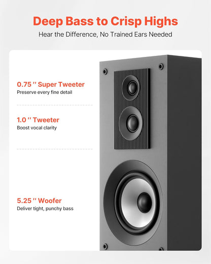Staande 3-Weg luidspreker (1 stuk) – Torenluidspreker – Vloerstaande speaker – Vloerspeaker – HiFi speaker – MDF-Behuizing – 145 W piekvermogen