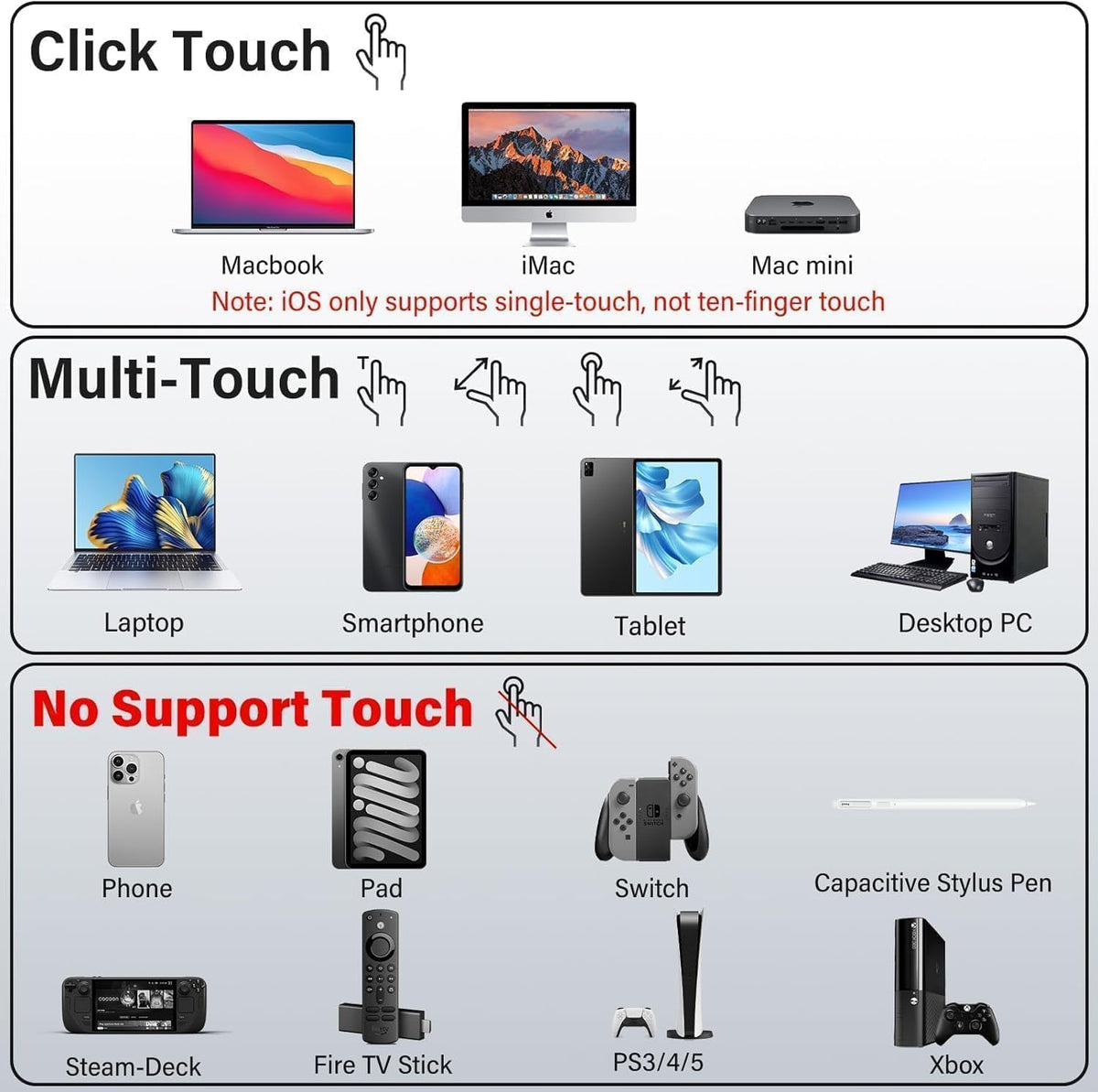 InnoView 15.6 FHD Touch Screen Portable Screen - QUORE