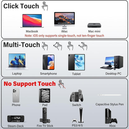 InnoView 15.6 FHD Touch Screen Portable Screen - QUORE