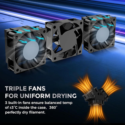 Filamentdroger – Filamentbak – Droogbox – Filamentopslag – 3D Filamentdroger – Automatische Vochtigheidsregeling – Snelle Verwarming 350W