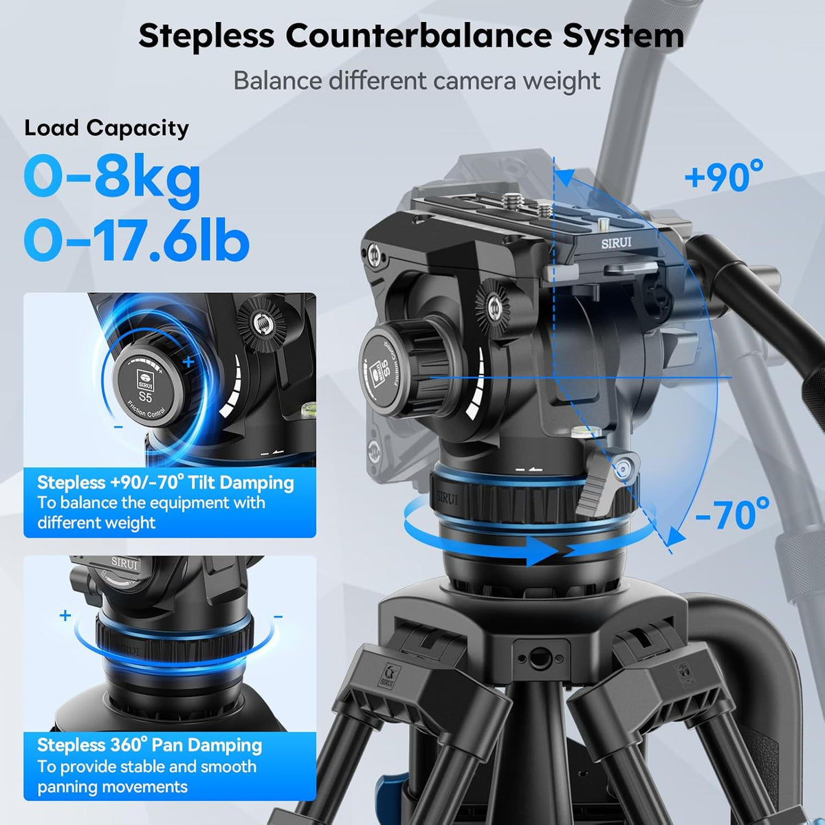 Videostatief – Camerastatief – Filmstatief – Camera Statief – Statief Voor Camera – 70 Inch – Dubbele Aluminium Poten – Hydraulische Vloeistofkop Met Traploze Demping