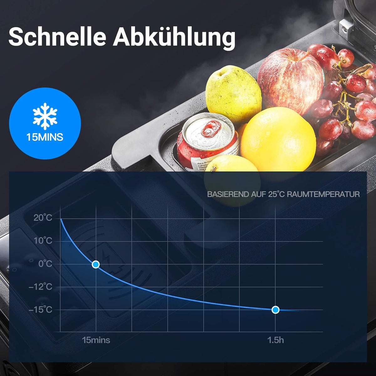 AAOBOSI Mini Compressor Koelbox 8L - Elektrische -15℃ Met APP-Bediening, 12/24V Voor Auto, Vrachtwagen en Caravan