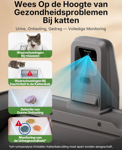 PETKIT PUROBOT CRYSTAL DUO Zelfreinigende Kattenbak, AI-camera, Automatisch Reinigende Kattenbak, Bidirectionele Reiniging, Vervangbare Tray, Gezondheidsmonitoring, Geurverwijdering, Grijs