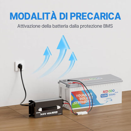 Redodo 14,6V 40A LiFePO4 Acculader met Onderhoudslaadfuncties Compact en Robuust Ontwerp met Volledige Bescherming Perfect voor 12V LiFePO4 Batterij