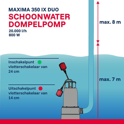 Vuilwaterpomp – Dompelpomp – Waterpomp – Drainagepomp – Noodpomp – Uitschuifbare Pompvoet – Vlakke Aanzuiging 1 Mm – 800 W – 20.000 L/uur – Max. Opvoerhoogte 8 M