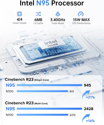 ACEMAGICIAN T8Plus Mini-PC, 12e Generatie Alder Lake N100 (Tot 3,40 GHz), 12 GB LPDDR5 256 GB M.2 SSD Met W11 Pro | Dual RJ45 | 4K HDMI * 3 | WiFi 5 Voor Thuis/Kantoor/School