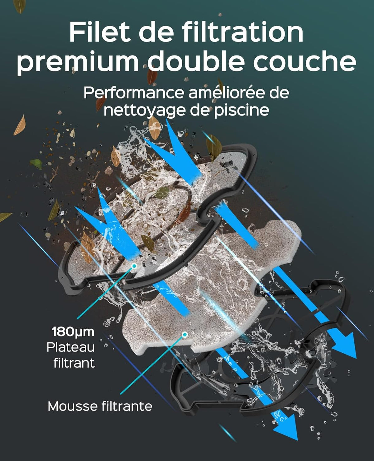 WYBOT A1 Zwembadrobot-accu met dubbel filtersysteem, 120 minuten, ultrastille reiniging voor zwembaden van 100 m², energiebesparend systeem en draadloze zwembadstofzuiger, mat, zwart-groen