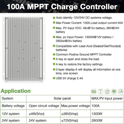 100A Solar Charge Controller MPPT Solar Charge Controller 12V 24V DC 100V Automatische Identificatie, 99% laadefficiëntie Solar Controller voor lithium / GEL / Flooded batterij