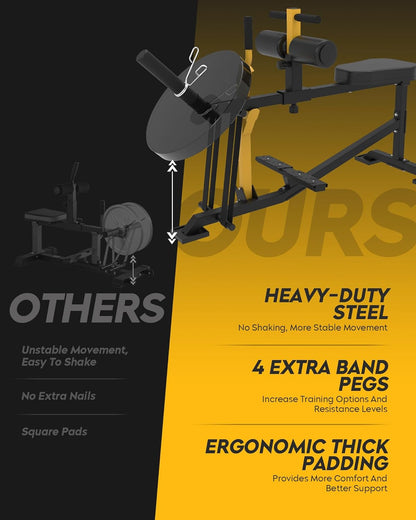 GUUG Calf Machine Road Traine Calf Stretcher Seated Leg Trainer for Home Strength Leg Trainer Leg Training Device Training Seated Calf Raise Machine Yellow - QUORE