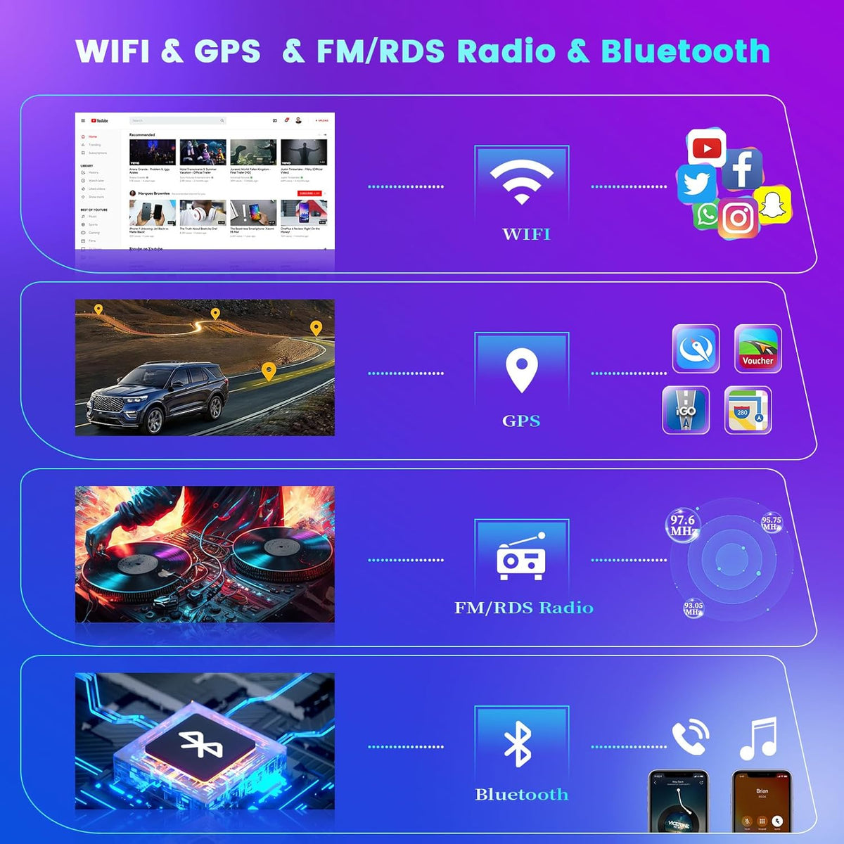Autoradio Toyota Yaris – Multimedia Speler – Navigatiesysteem – Touchscreen Radio – Android Auto – 9 Inch HD Touchscreen – Draadloze CarPlay & GPS Navigatie