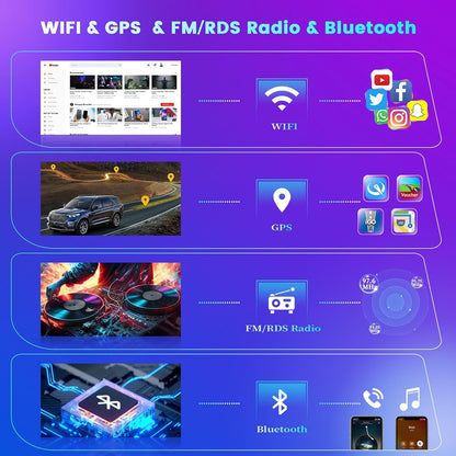 Autoradio Toyota Yaris – Multimedia Speler – Navigatiesysteem – Touchscreen Radio – Android Auto – 9 Inch HD Touchscreen – Draadloze CarPlay & GPS Navigatie