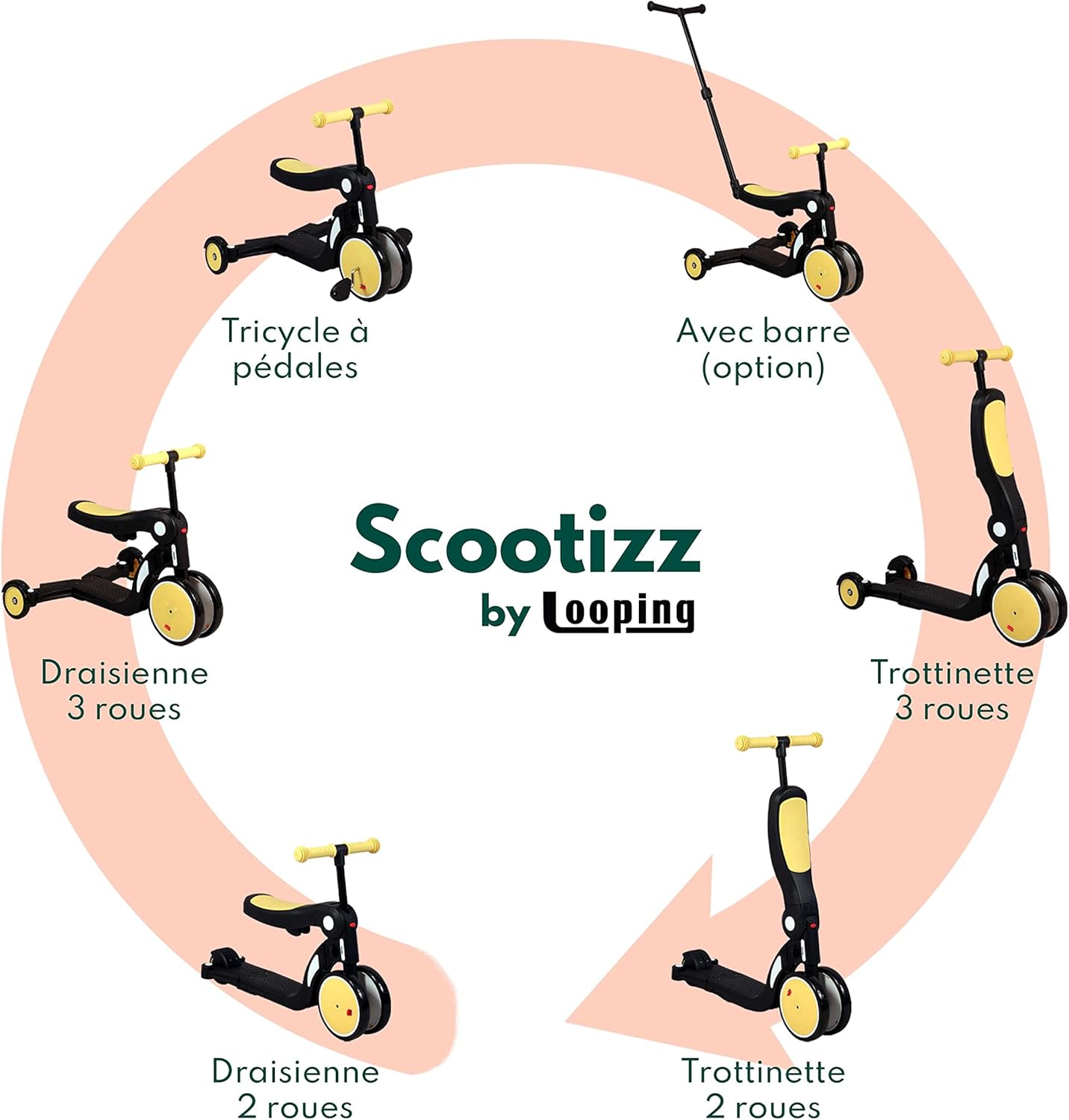 Looping SCOOTIZZ