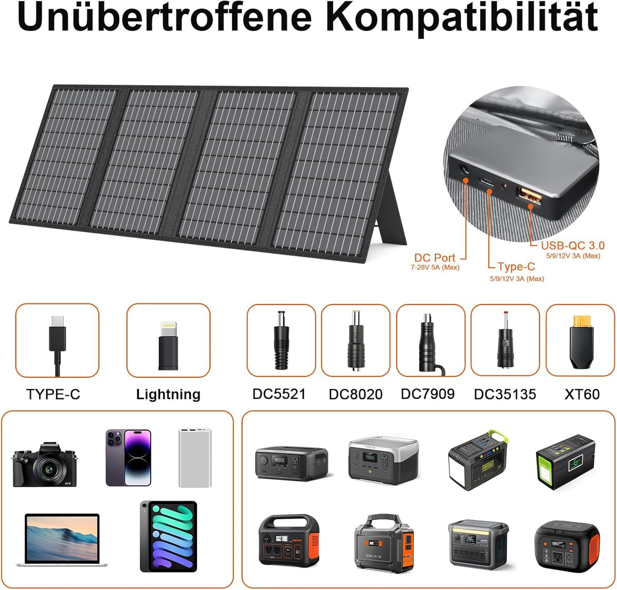 Opvouwbaar zonnepaneel, 60 W