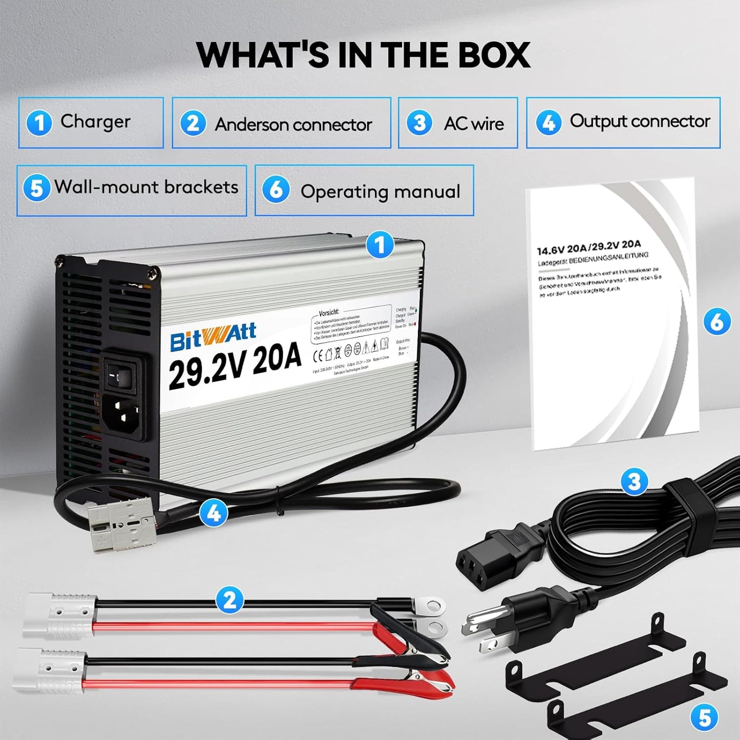 LiFePO4 Acculader – Batterijlader – Lithium Acculader – 24V Lader – 20A Oplader – Intelligente Tweefasige Lading – Aluminium Behuizing Met Ventilatorsysteem