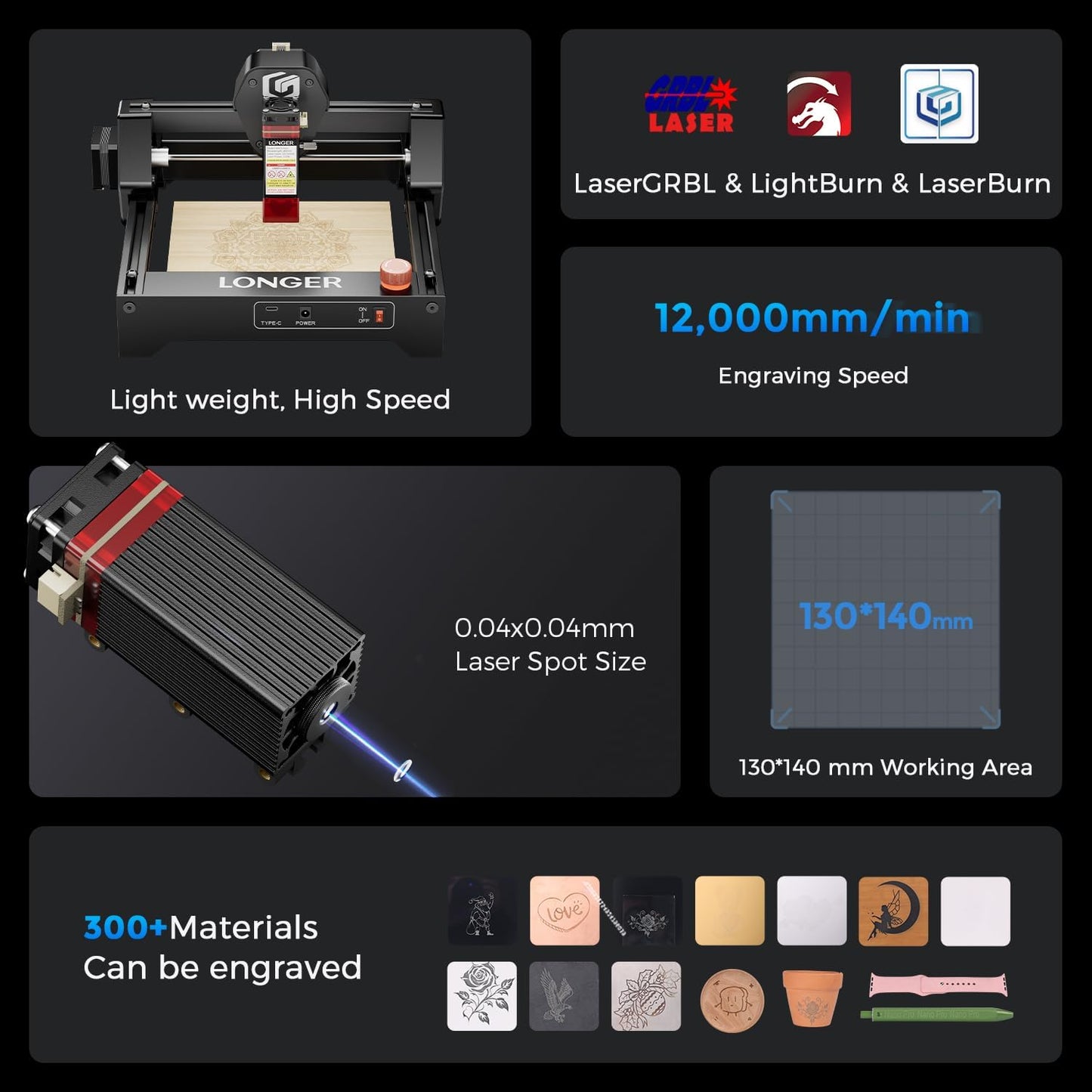 LONGER Ray5 mini 2,5 W lasergraveerder, 12.000 mm/min, snelle CNC-lasersnijder voor hout, metaal, acryl en leer, met 140 x 130 mm graveeroppervlak, wifi en noodstopbescherming.