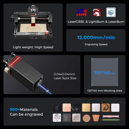 LONGER Ray5 mini 2,5 W lasergraveerder, 12.000 mm/min, snelle CNC-lasersnijder voor hout, metaal, acryl en leer, met 140 x 130 mm graveeroppervlak, wifi en noodstopbescherming.