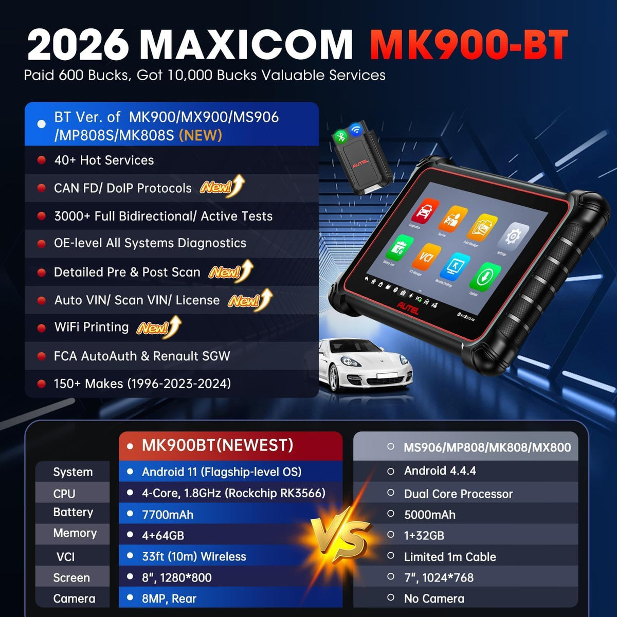 Autodiagnoseapparaat – Diagnose Scanner – OBD2 Tester – Scan Tool – Diagnosetool – 8 Inch HD Touchscreen – Bidirectionele Actieve Tests