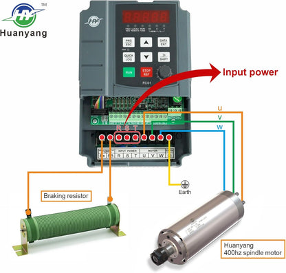 Huanyang VFD 400 V 4,0 KW 5,4 PS frequentieomvormer, gecomputeriseerde numerieke controle, CNC van de motor, inverter-converter voor spindelmotor, controle van de snelheid, FC01-serie