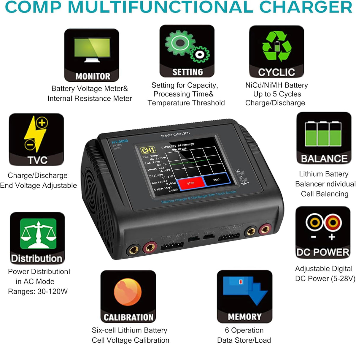 Batterijoplader – Acculader – LiPo Oplader – Balancer – Ontlader – Dual Kanaals – Touchscreen Display – 150W AC / 240W DC