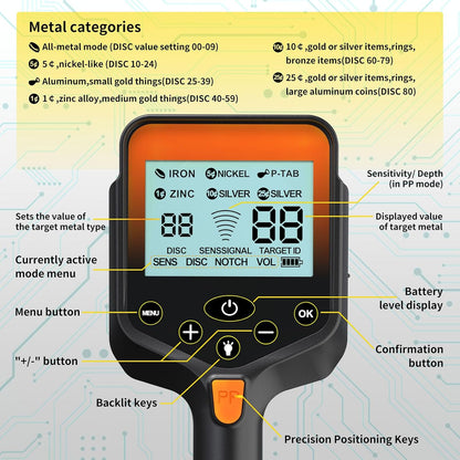 Metaaldetector voor volwassenen, oplaadbare accu, opvouwbaar, waterdichte zoekspoel, inclusief schep, rugzak, hoofdtelefoon, professioneel design met blauw verlicht lcd-scherm, oranje