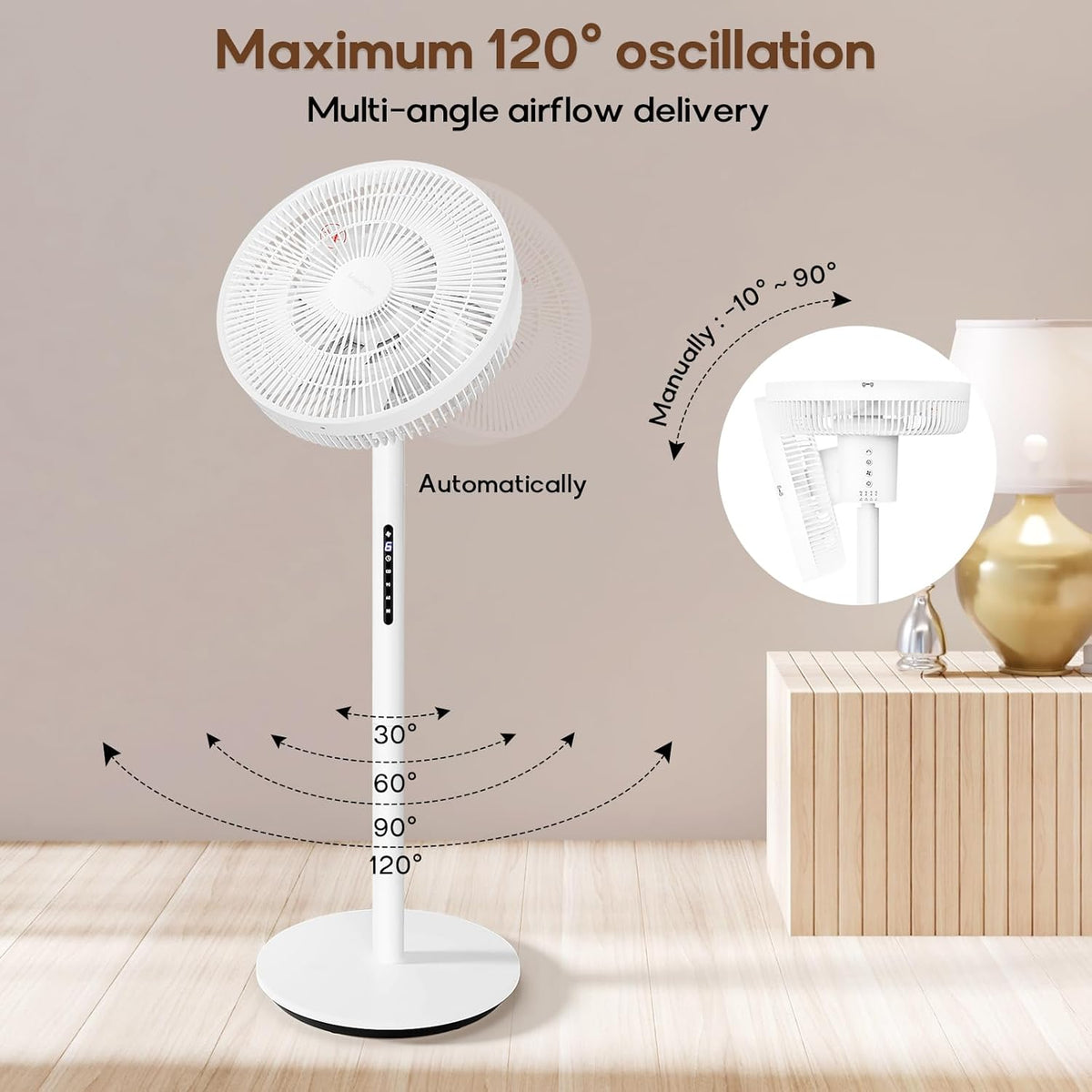 LeaderPro 12,8 dB Stille Staande Ventilator, 1980 m³/h Luchtvolume, 120° Oscillatie, 90° Handmatige Verticaal, 8 Snelheden, DC Motor, Afstandsbediening, LED Display, 8U Timer, Hoogte Verstelbaar, Wit