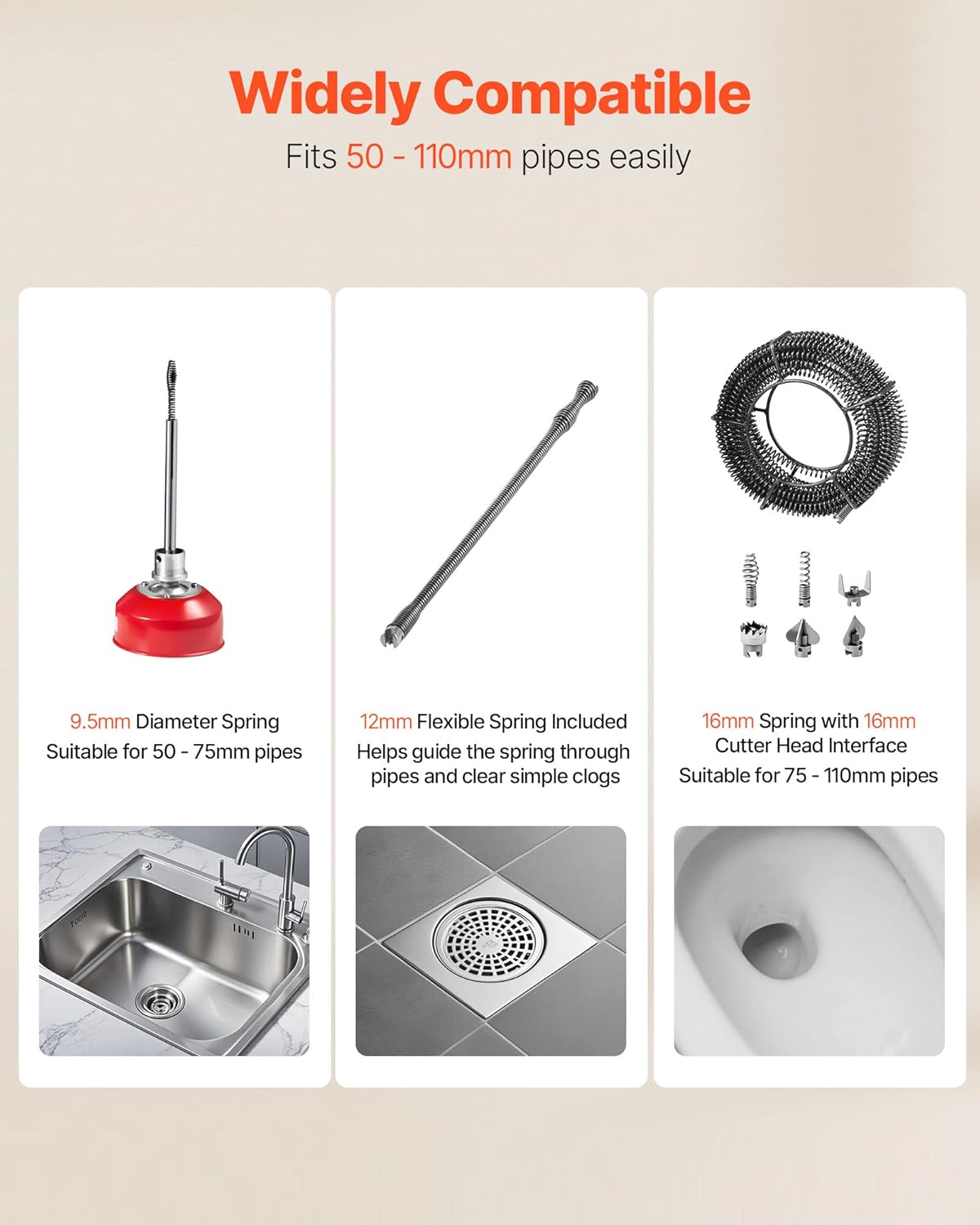 VEVOR Electric Pipe Cleaner for Pipe Drainage with Cable, 400 W, 1400 RPM, Spring Cable Made of Steel, Pipe Cleaner with 6 Cutting Machines, Diameter 50-110 mm