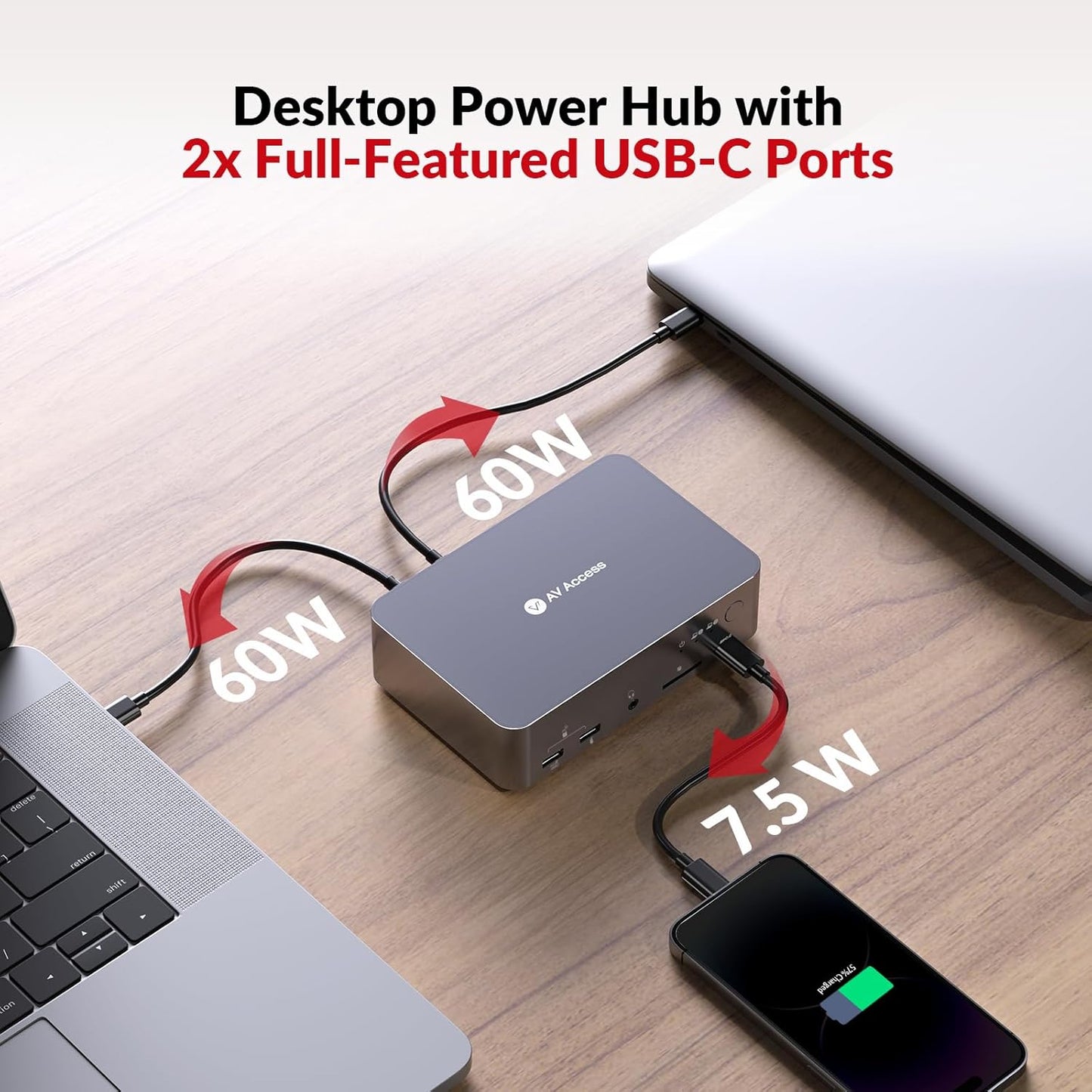 AV Access Docking Station KVM-switch 2 monitoren 2 laptops, 4K KVM dubbel scherm, 2 USB-C MST-poorten, 60 W PD voor elke pc, 1G Ethernet, EDID-emulatie, 2K @144Hz, 1080P@240Hz, perfect voor