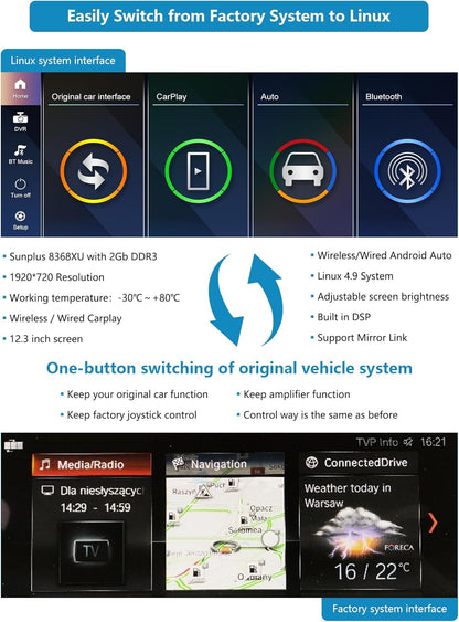 Autoradio 12,3 Inch Touchscreen – Navigatiesysteem – Multimedia Speler – Infotainment Scherm – Auto Headunit – Draadloze Apple CarPlay – Hoge Resolutie 1920x720 Pixels