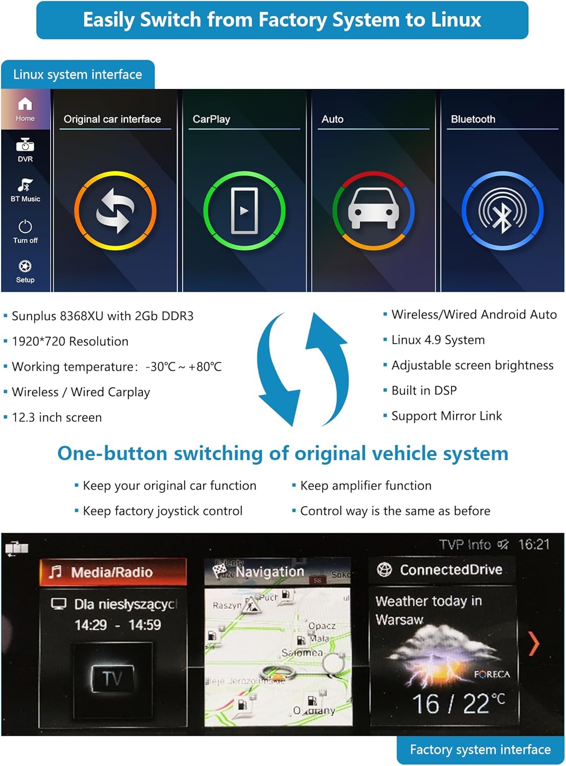 Ninetom 12,3 inch autoradio met Carplay en Android Auto voor BMW 3/4 Series F30 F31 F32 F33 F34 F35 F36 Jaren 2017-2019 met EVO-systeem, ondersteuning voor Mirrorlink, camera en navigatie